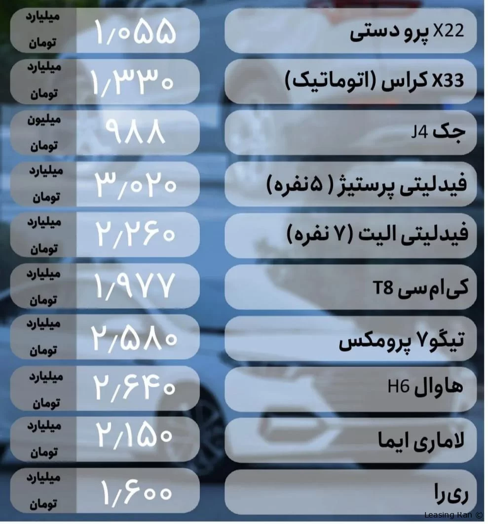 فروش اقساطی پژو 207 TU3 خرداد 1404, قیمت پژو 207 TU3 خرداد 1404, قیمت خودرو, قیمت خودرو های داخلی, قیمت خودرو های داخلی خرداد 1404